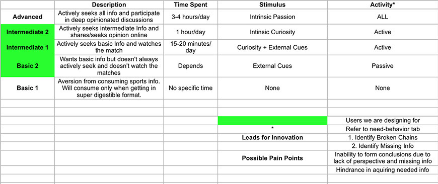 resultresearch